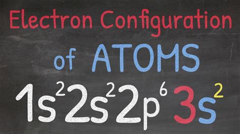 Electron Configuration Explained Simple Steps For High School