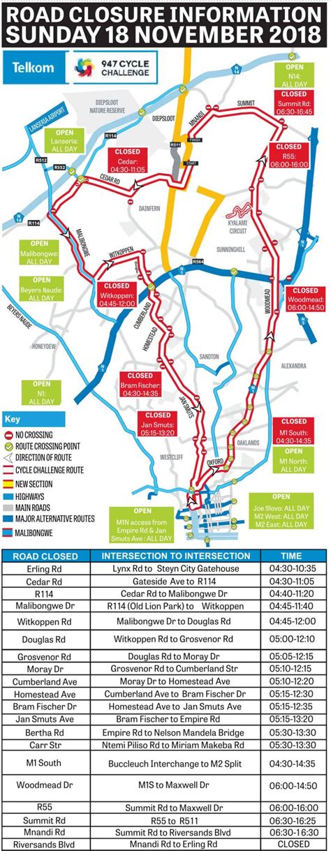 947 Cycle Challenge Road Closures Map The Citizen