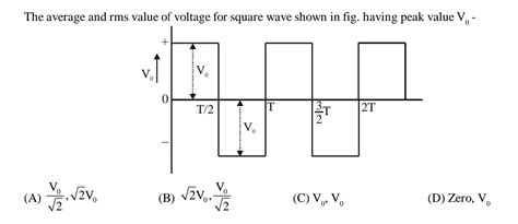 The Average And Rms Value Of Voltage Square Wave Shown In Fig Having