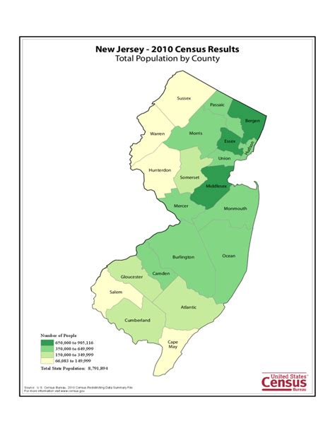 Population Of New Jersey 2024 Drusy Giselle