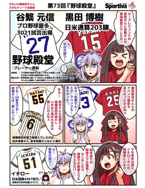 あかぎゆーと先生（akagiya）の大人気漫画「それいけ鯉依奈ちゃん出 集英社スポルティーバ さんのマンガ ツイコミ仮