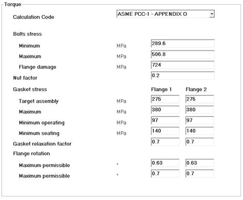 Asme Pcc Appendix O Sfmax Maximum Permissible Bolt Stress Prior To