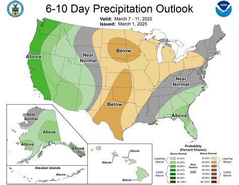 Forecast: Warming, then rain and snow