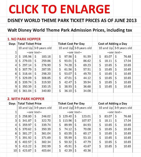 Disney World Ticket Prices 2013 2014