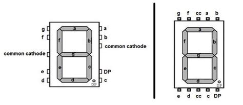 7 Segment Display Pinout | Working Understanding of 7 Segment Display ...