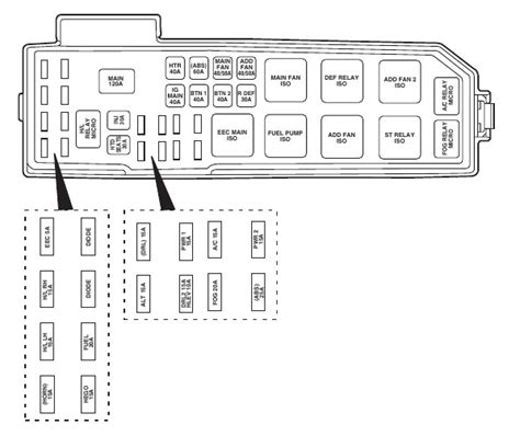 2005 Za Ford Escape Fuse Box Diagram Startmycar