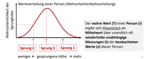 Klassische Testtheorie Ktt Karteikarten Quizlet