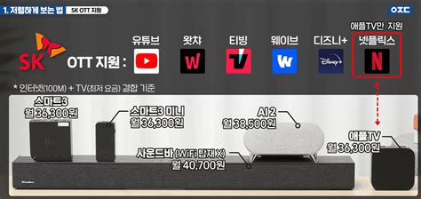 성능 1위 Tv 셋톱박스는 지금 바로 알려드릴게요