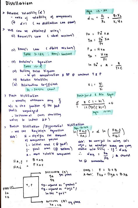 SOLUTION: Chemical engineering distillation summary with perrys ...