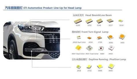 Ale车灯展：25家led相关厂商展场看点一览！ 艾邦led网