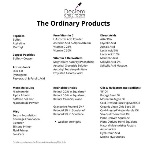 The Ordinary Products Conflicts | A Guide to see all conflicts
