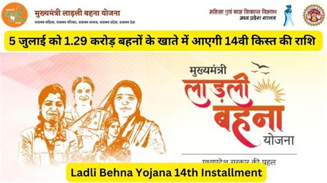 Ladli Behna Yojana 14th Installment Release Date Status Check List