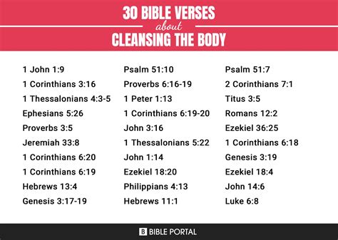 Bible Verses About Cleansing The Body