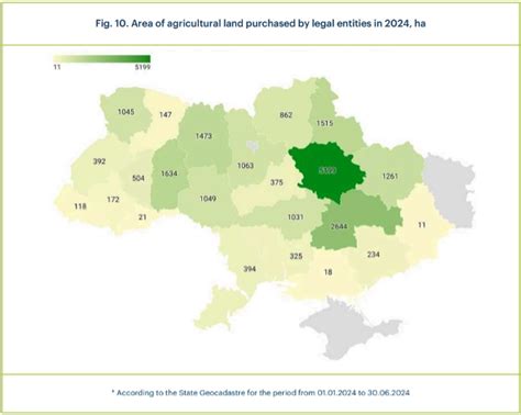 Agro Companies Buy Up 18 Percent Of Ukraines Legal Land Market