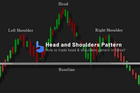 How To Trade Head And Shoulders Pattern ‌brokerland