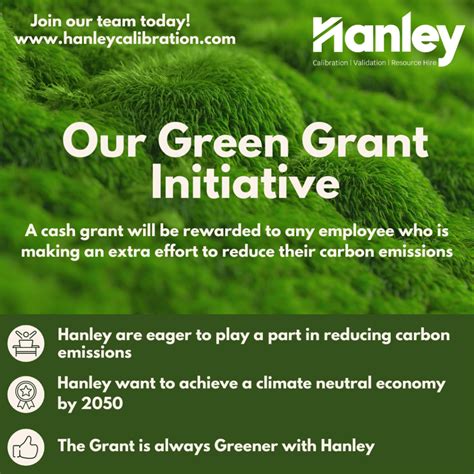 Green Grant Initiative 2023 Hanley