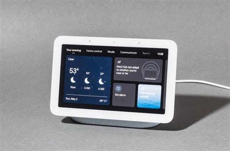 Best Home Assistant Touch Screens By Green Tech Innovate Medium