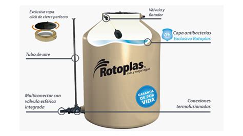 Como Instalar Un Tinaco Rotoplas Themeloader