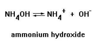 Ammonium hydroxide - Alchetron, The Free Social Encyclopedia