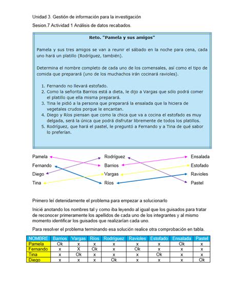 Apo University Unadm Sesión 7 Análisis e interpretación de la información