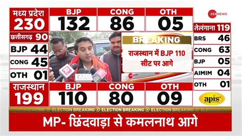 Madhya Pradesh Election Results Jyotiraditya Scindia Claimed That Bjp