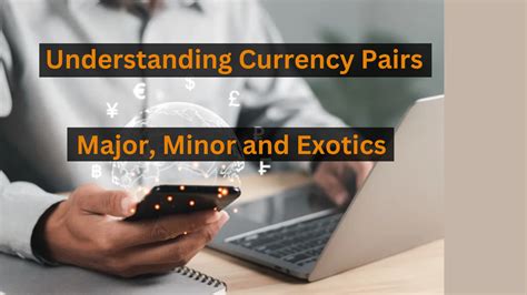 Understanding Currency Pairs Major Minor And Exotics Elliott Wave