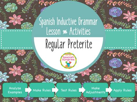 Spanish Inductive Grammar Lesson Regular Preterite Tense Teaching