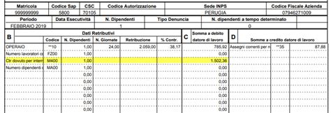 Paghe 2019 Caso Pratico Ticket Licenziamento INTEGRATO GB