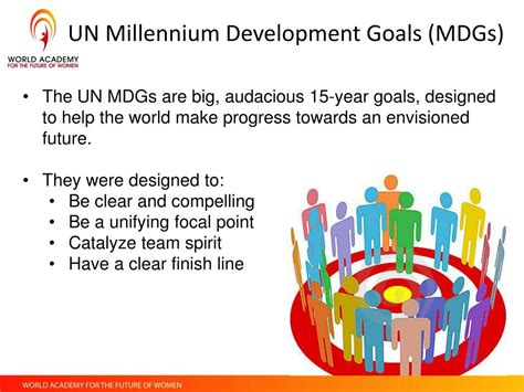 Ppt United Nations Millennium Development Goals Powerpoint