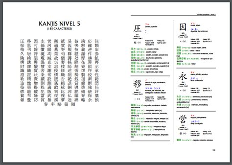 Libro Con Mas De 2500 Kanji Kanji Al Completo En Pdf Japañol