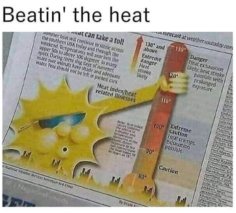 It S A Hot One R Mildlypenis