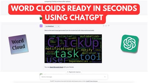 Chatgpt Plugins Word Cloud Of Topics Themes Using The Word Cloud