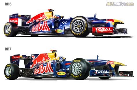 Red Bull Racing RB8 v RB7 – AUSmotive.com