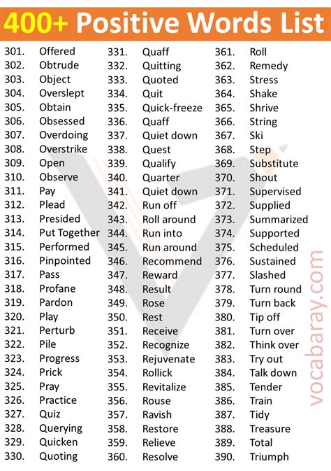 400+ Positive Words List A to Z - Vocabrary