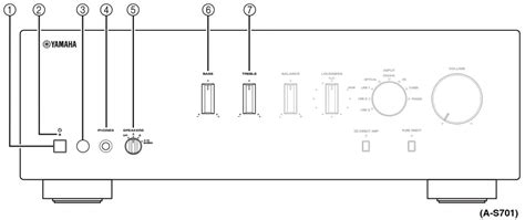 YAMAHA A-S701,A-S301,A-S501, Integrated Amplifier Owner's Manual