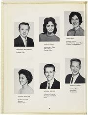 Collinwood High School - Railroader Yearbook (Cleveland, OH), Class of 1960, Page 12 of 128