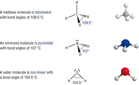 What Is Lone Pair And Bond Pair Chemistry Chemical