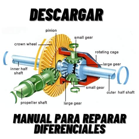 Diferencial fallas comunes y solución con manual en PDF Ideas con