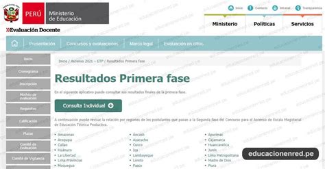 Minedu Resultados Finales Concurso Ascenso Etp Primera Fase