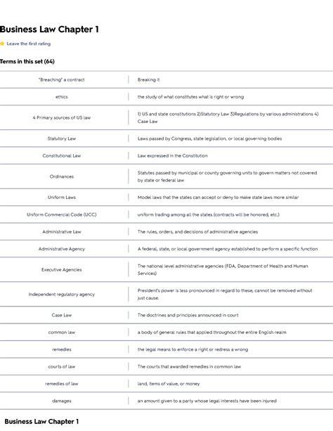 Business Law Chapter 1 Flashcards Quizlet Business Law Chapter 1