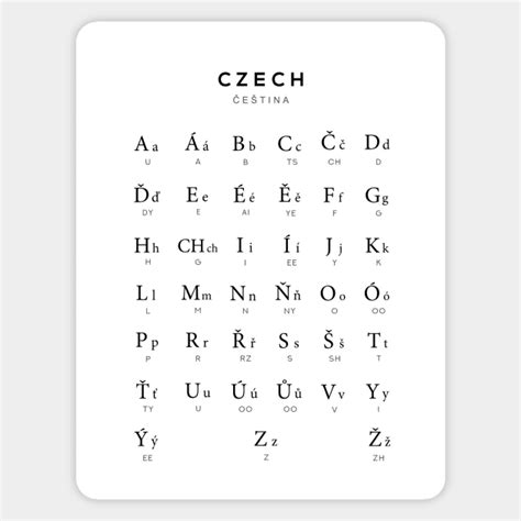 Czech Alphabet Chart, Czech Republic Language Chart, White - Czech ...