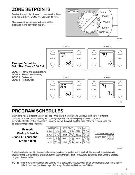Carrier Comfort Zone 11 Manual 9