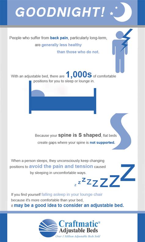 Do Your Body, Your Mind and Yourself a Favor and Get a Better Night ...