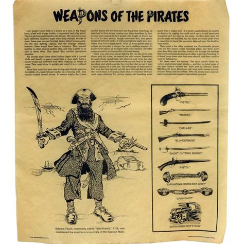 Weapons Of The Pirate on Aged Parchment | Pirate Themed Party Decorations