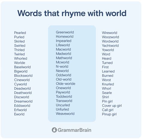 Words That Rhyme With World Rhymes To Use Grammarbrain