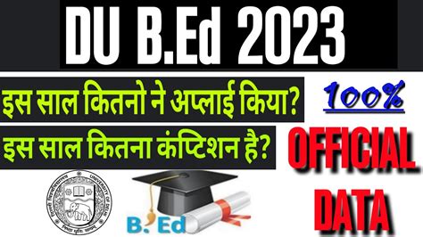 Du B Ed Cuet Admission Competition Level Cuet B Ed Entrance