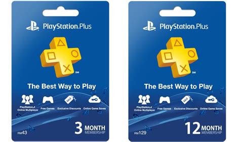 Playstation Plus Price