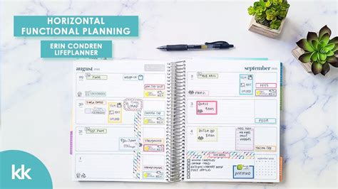 Erin Condren Horizontal LifePlanner Functional Plan With Me No Kit