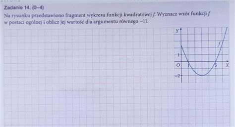 Na Rysunku Przedstawiono Fragment Wykresu Funkcji Kwadratowej F