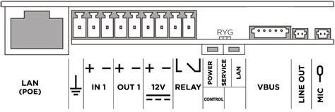 2 3 Electric Installation Installation Manual 2N IP Verso 2 0